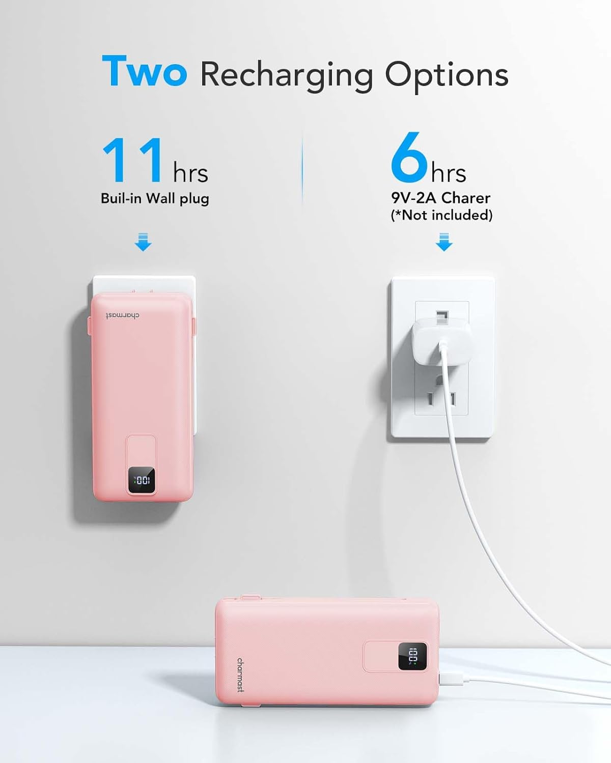 Charmast Portable Charger with Built-in Cables and Wall Plug, 20000mAh 20W USB C Power Bank Fast Charging Battery Pack Travel Essentials Compatible with iPhone 16/15/14/13 Series, Samsung Google iPad