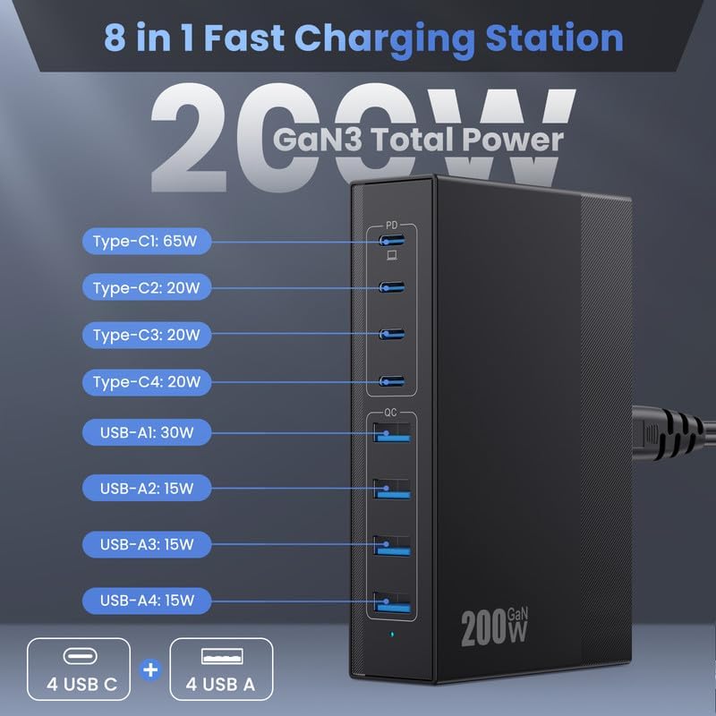200W USB C Charger Block, 8-in-1 GaN III USB C Charger Fast Charging Station Hub, PD 65W Laptop Charger Adapter Travel Charger, for MacBook Pro/Air/Dell XPS/iPhone 16/15/14/iPad/Galaxy S24 etc.