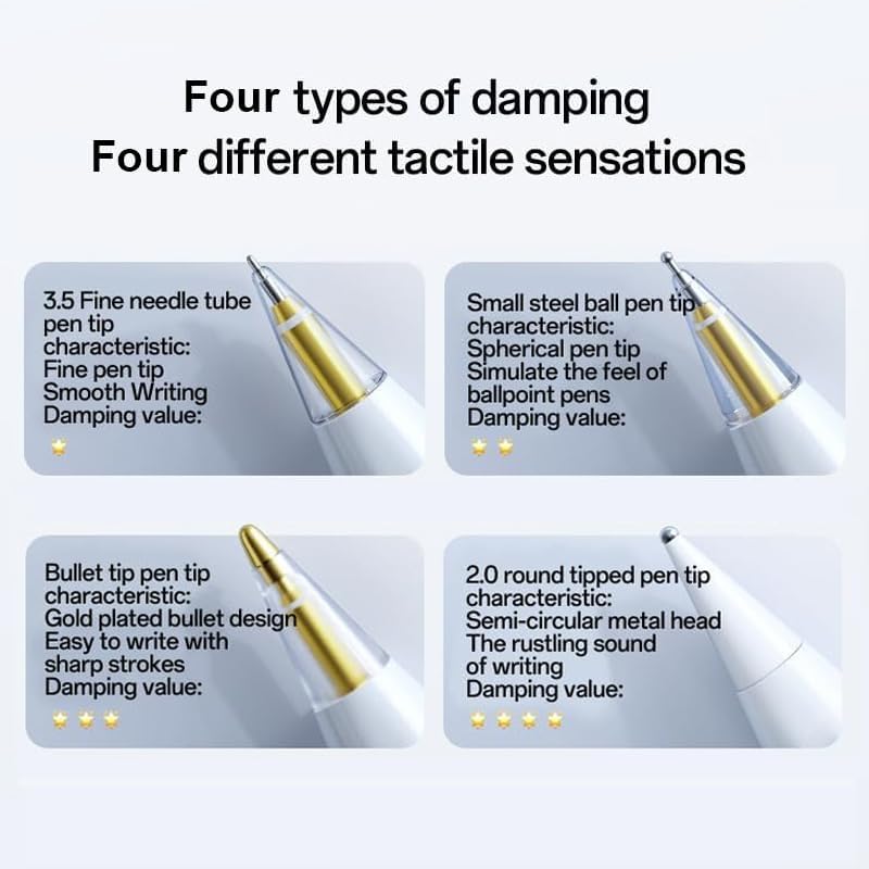 4Pack Replacement Pencil Tips for Apple Pencil Pro,Upgraded Pencil Tips Fit for Apple 2nd 1st Gen USB-C,Wear-Resistant & Precise Control Needle Pencil Tips with Case,IPad Pro Pencil Sets