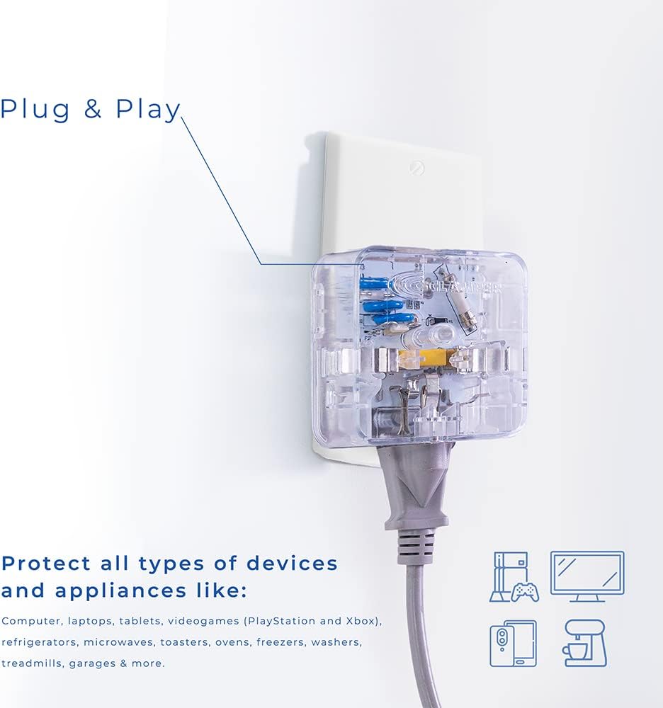 Clamper 3-Outlet Surge Protector 1800 Joules, 1875W, for TV, PC, Xbox, PS5, Refrigerators and Other Appliances (Compact Wall Surge Protector), iCLAMPER Power 3, 1-Pack Clear