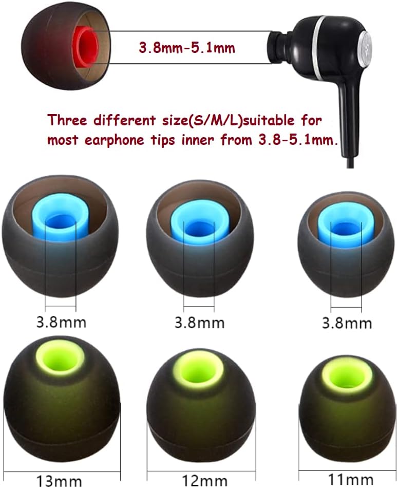 Earbud Silicone Ear Tips Replacement Earbuds Gels for Popular In-Ear Headphones Other Inner Hole 3.8mm - 5.1mm 9 Pairs S/M/L