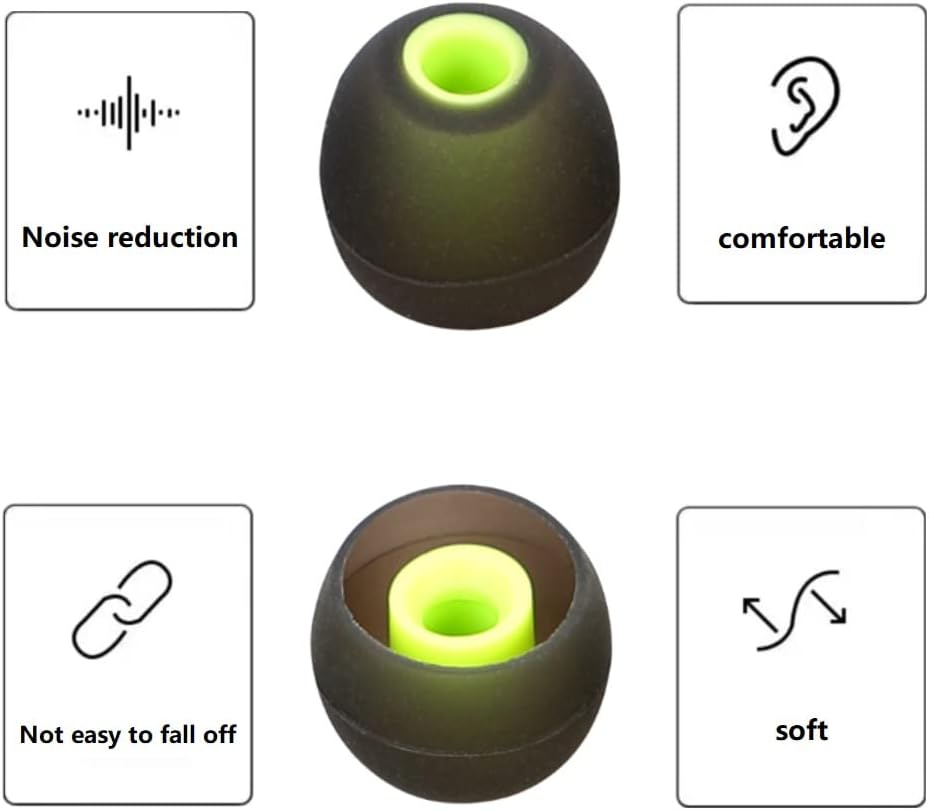 Earbuds Replacement Tips Silicone Earbud Tips Ear Gels Fit for Inner Hole from 3.8mm - 5.1mm Earphones 9 Pairs S/M/L Black-Green