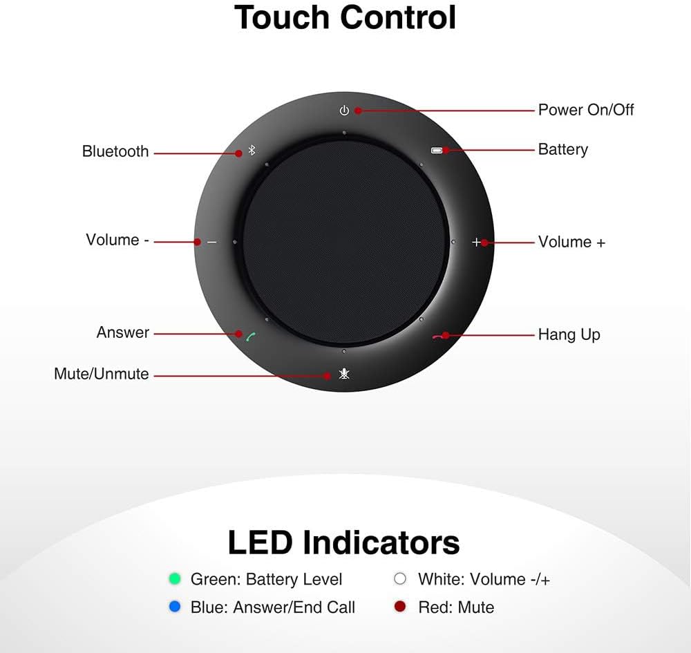 4K Conference Room Camera System, AI Auto-Tracking PTZ Camera 3x Optical/5x Digital Zoom with Bluetooth Speakerphone Set, 120° Wide-Angle, 16-Foot Mic Pickup, for Zoom YouTube Teams OBS and More