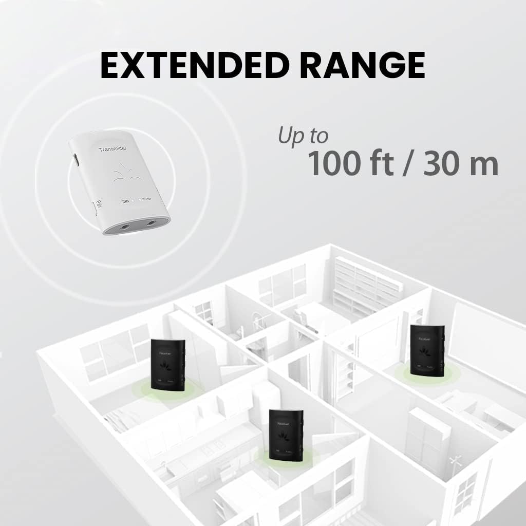 Avantree Audiplex - Wireless Audio Transmitter & Multiple Receivers Set for AV Receivers, Projectors, PA Systems, Hearing Assistant in Church, Broadcasts to 100 Multiple Headphones & Speakers