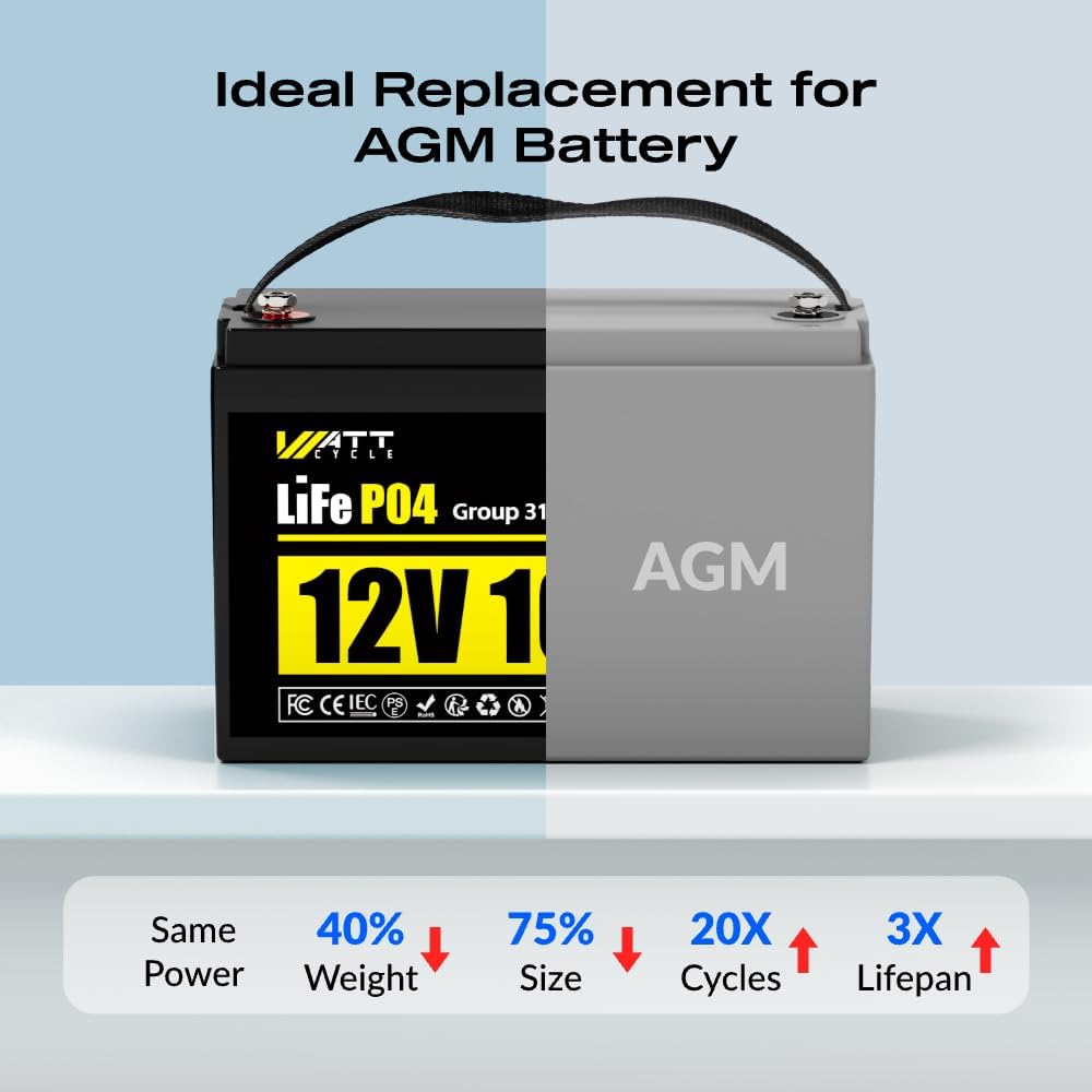 12V 100Ah LiFePO4 Lithium Battery, BCI Group 31,Deep Cycle Up to 15000 Cycles, 110A BMS, Low Temperature Protection, 10 Years Lifespan, Perfect for RV/Home Energy Storage