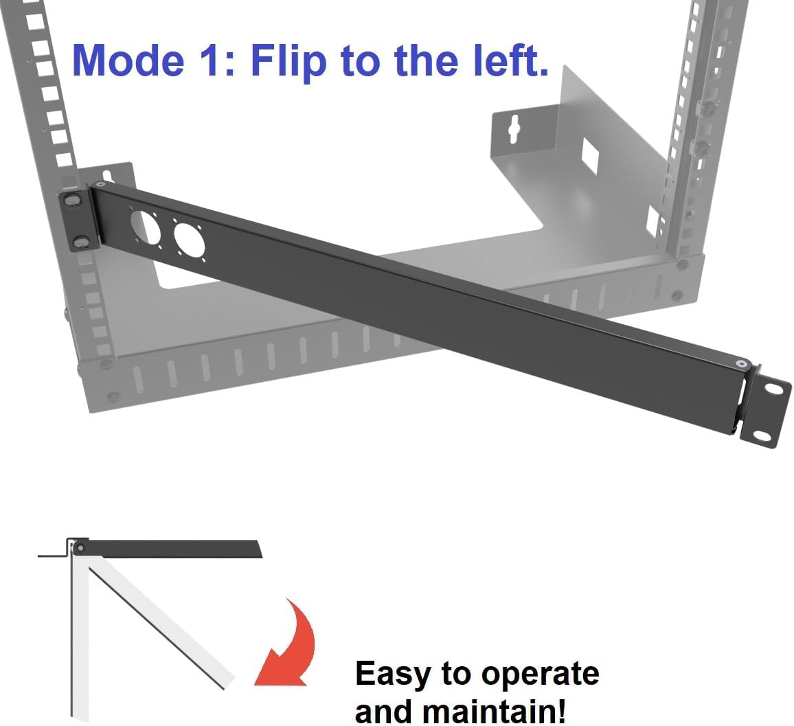 1U Hinged Rack Panel 2D XLR HDMI Audio Rack Mount Panel for 19 inches Rack Mount (2D)