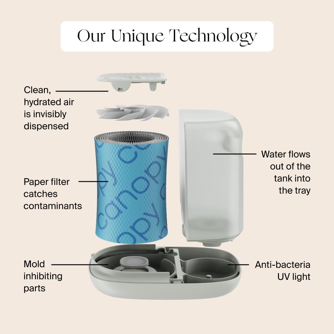 Canopy Bedside Humidifier 2.0, Moonstruck, 36 HR Run Time, 2.5L Capacity - Reading Light & White Noise - Alleviate Symptoms of Allergies, Cold, Dry Skin - Humidifier, Filter, Power Cord & Adapter