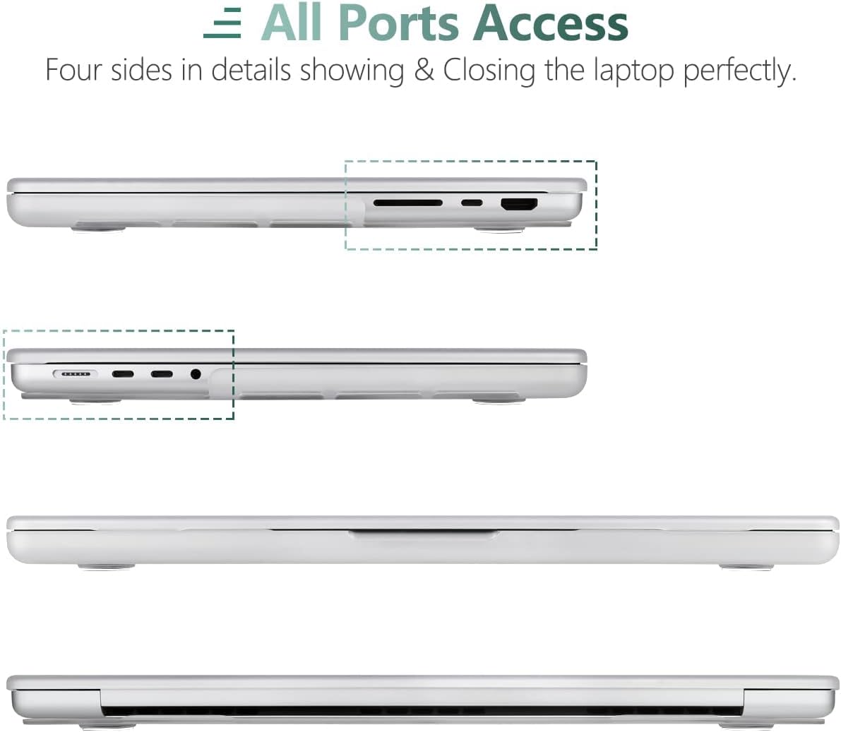 DONGKE for M4 MacBook Pro 16 Inch Case 2024 2023 2021 A3403 A3186 M3 A2991 M2 A2780 M1 A2485 Pro/Max Chip, Plastic Hard Shell Case & Keyboard Cover for Mac Pro 16 with Touch ID, Forest