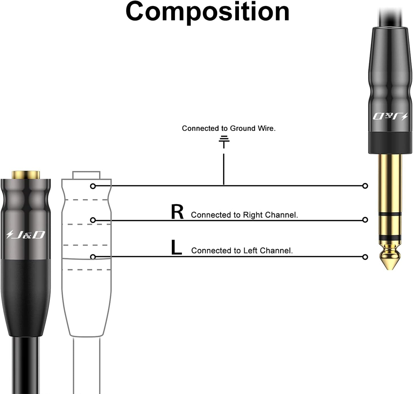 J&D 1/4 inch to 3.5mm Headphone Adapter, Heavy Duty Copper Shell Connecter Joint 3.5mm 1/8 inch Female TRS to 6.35mm Male TRS Stereo Audio Extension Cable, 9 Feet