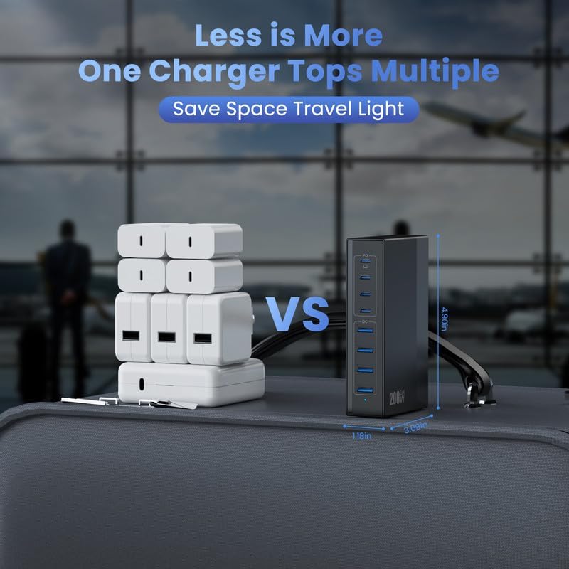 200W USB C Charger Block, 8-in-1 GaN III USB C Charger Fast Charging Station Hub, PD 65W Laptop Charger Adapter Travel Charger, for MacBook Pro/Air/Dell XPS/iPhone 16/15/14/iPad/Galaxy S24 etc.