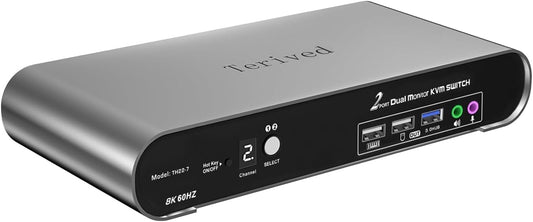 2 Computers 2 HDMI Monitor Automatic KVM Switch 8K@60Hz, Hotkey Switching, EDID, Support 5.1/7.1 Audio and Microphone, Aluminum Shell with Digital Display, USB 3.0 Hub, HDR10 with Cables