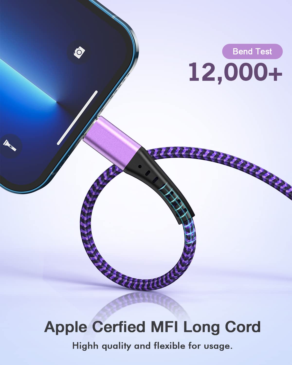 iPhone 14 Charger Fast Charging, 2Pack Dual Port iPhone Charger USB Wall Chargers Plug Adapter with10feet Long USB A to Lightning Charging Cable for iPhone 14/13/12/11/Pro Max/Pro/Plus/XS/XR/X/SE,iPad