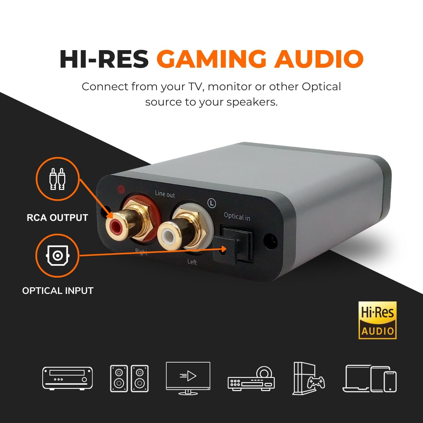 Audioengine D1P 32 Bit Portable Headphone Amplifier - Audio DAC Amp Switcher for Gaming and Music