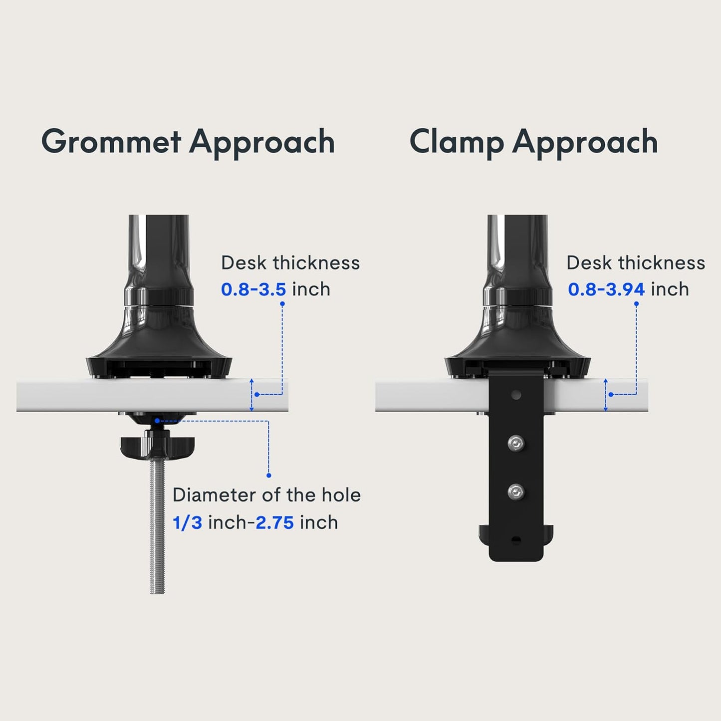 FlexiSpot Single Monitor Stand for Desk Adjustable Spring Vesa Monitor Mount with C Clamp for 10 to 27 Inch Computer Screens Heavy Duty Monitor Arm Hold up to 3.3 to 11lbs, Black