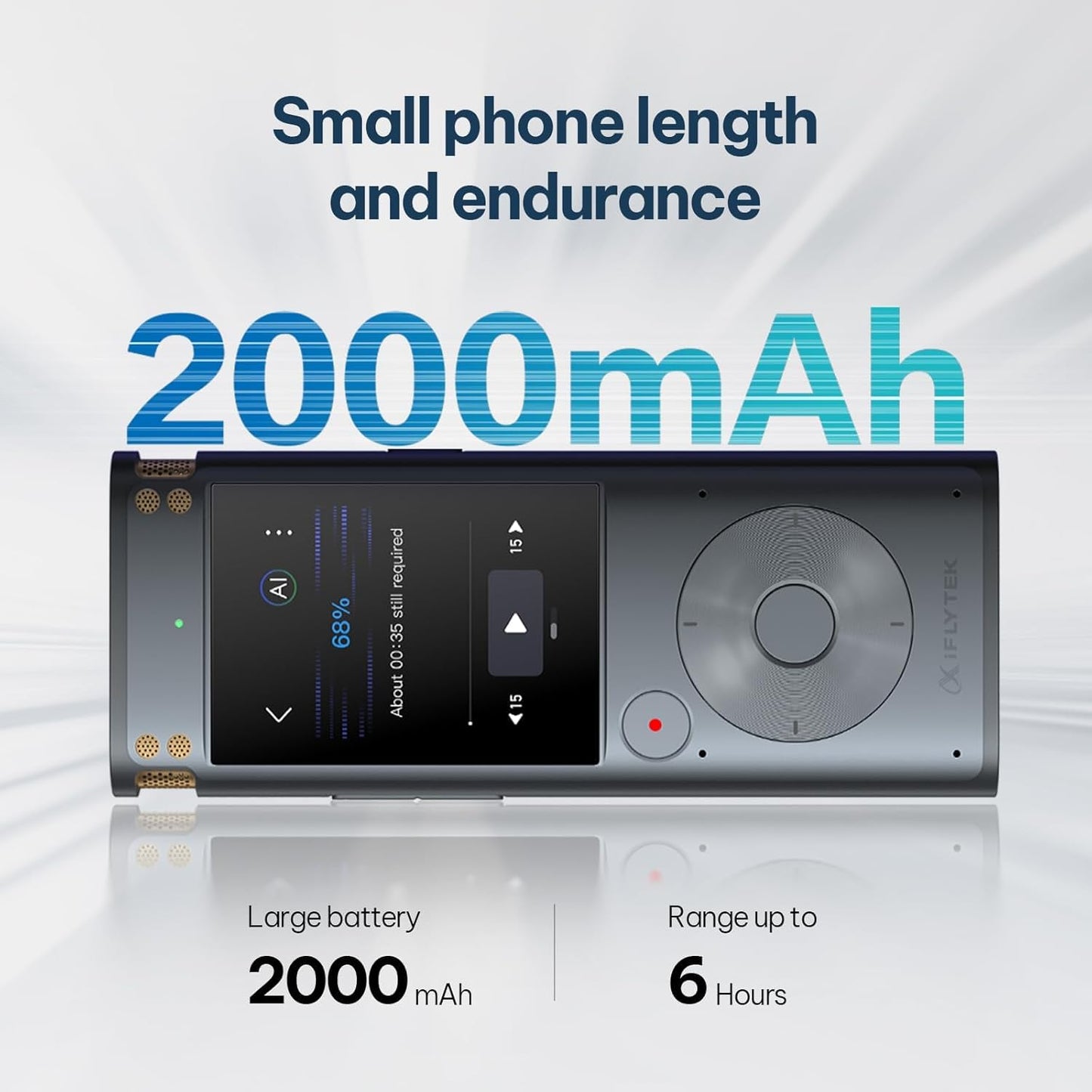 iflytek Offline Voice Recorder with AI Transcription,Recording Device with Playback Secure Digital 5-Language Voice-to-Text, Noise Reduction, AI Voice Recorder for Meetings, Interviews, Learning