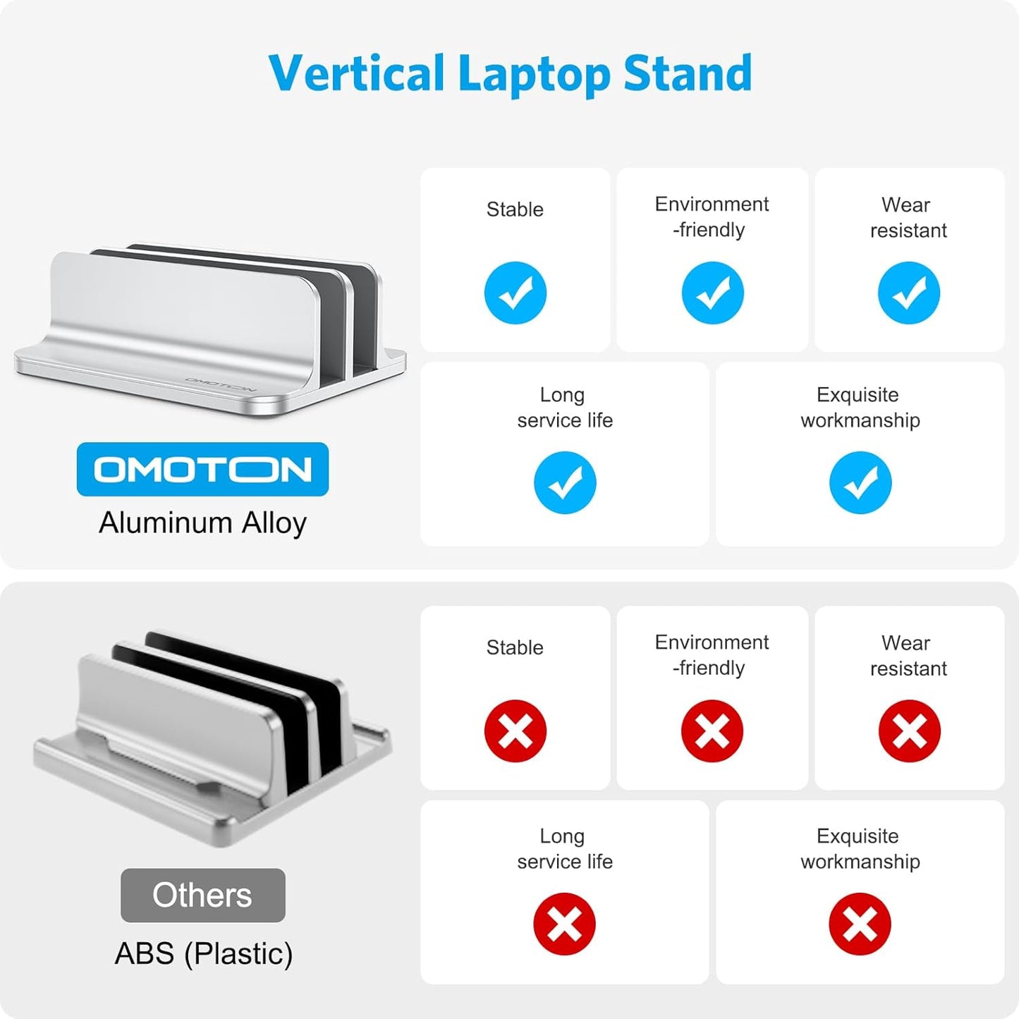 OMOTON [Updated Dock Version] Vertical Laptop Stand, Double Desktop Stand Holder with Adjustable Dock (Up to 17.3 inch), Fits All MacBok/Surface/Samsung/HP/Dell/Chrome Book (Silver)