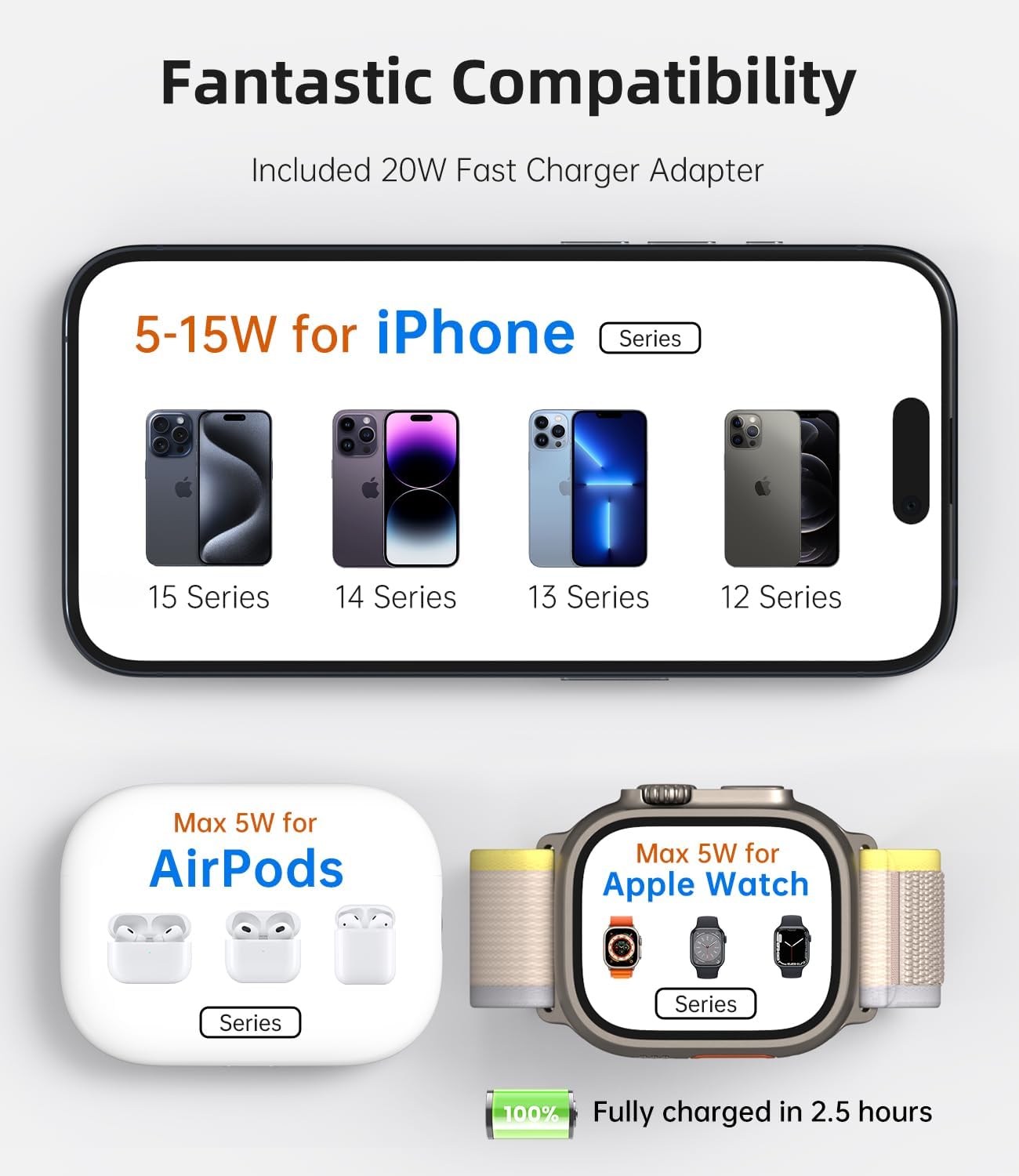 Foldable Magnetic Wireless Charger, KU XIU X40 Aluminum Alloy 3 in 1 Charging Station for Apple, Fast Charging Travel Charger for iPhone 16 15 14 13, 5W for Apple Watch Ultra, AirPods, Leather Texture