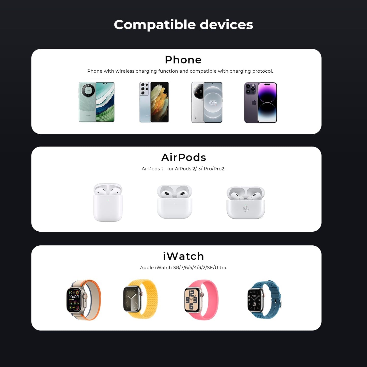 Wireless Charger Station 3 in 1, Fast Charging for iPhone 15/14/13/12 Pro/Max/Mini/Plus, Apple Watch 8/7/6/SE/5/4/3/2, AirPods 3/2/Pro/Pro 2, with Adapter (Black)