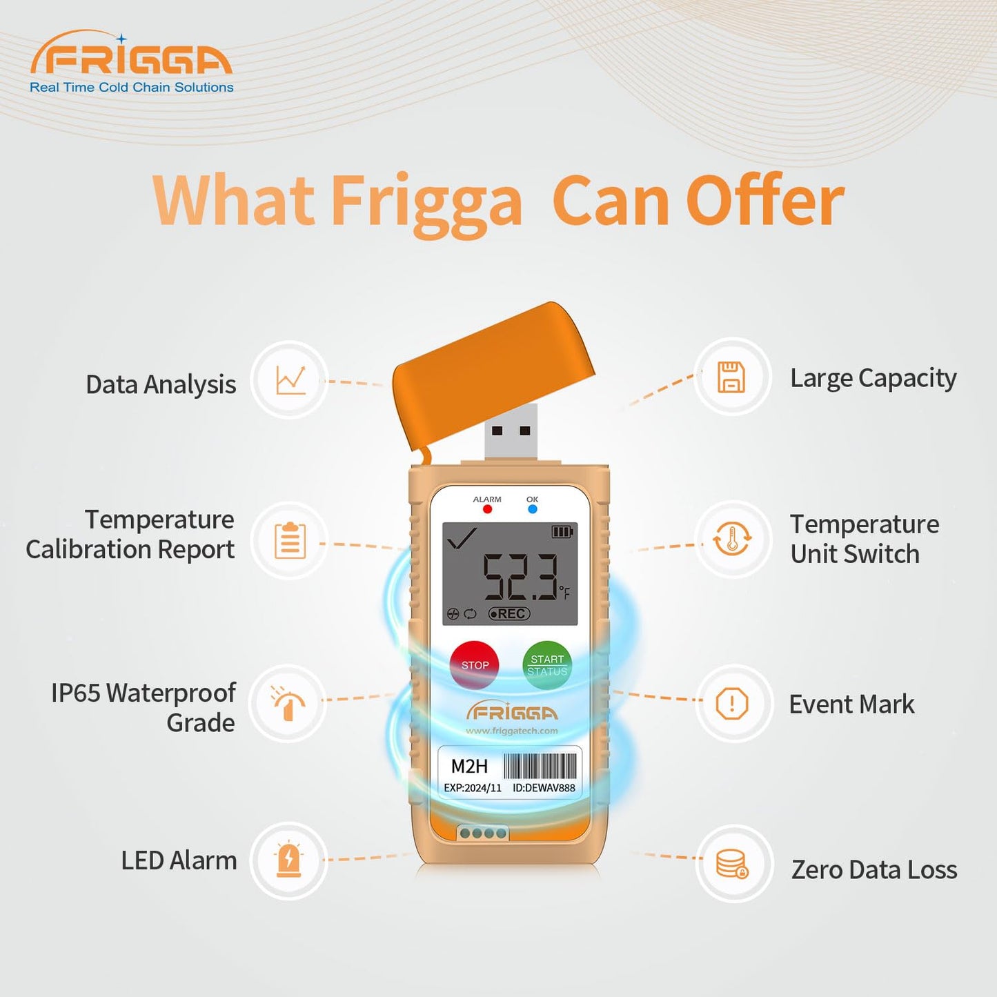 Frigga M2H 10 Pack Reusable Temperature Humidity Data Logger USB Digital Refrigerator Thermometer Multi-Use Temperature Recorder High Accuracy 28800 Points PDF CSV Report