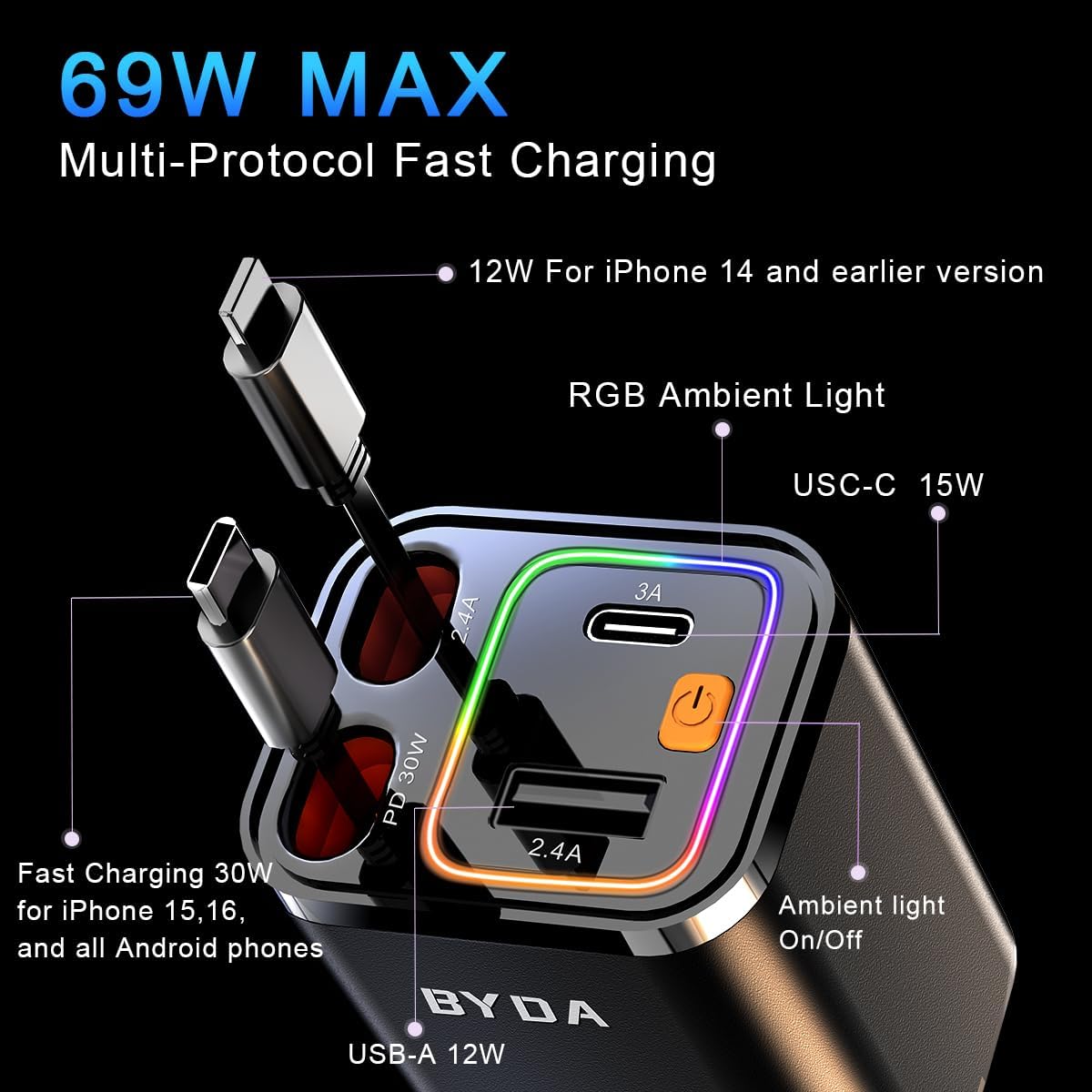 4 in 1 Retractable Car Charger for iPhone,69W USB-C Fast Car Charger,Cigarette Lighter Adapter,Fast Charging for iPhone 16/15/14/13/12/11 Pro Max,Galaxy,iPad,Pixel (USB-C&Light-ning) Alloy Black