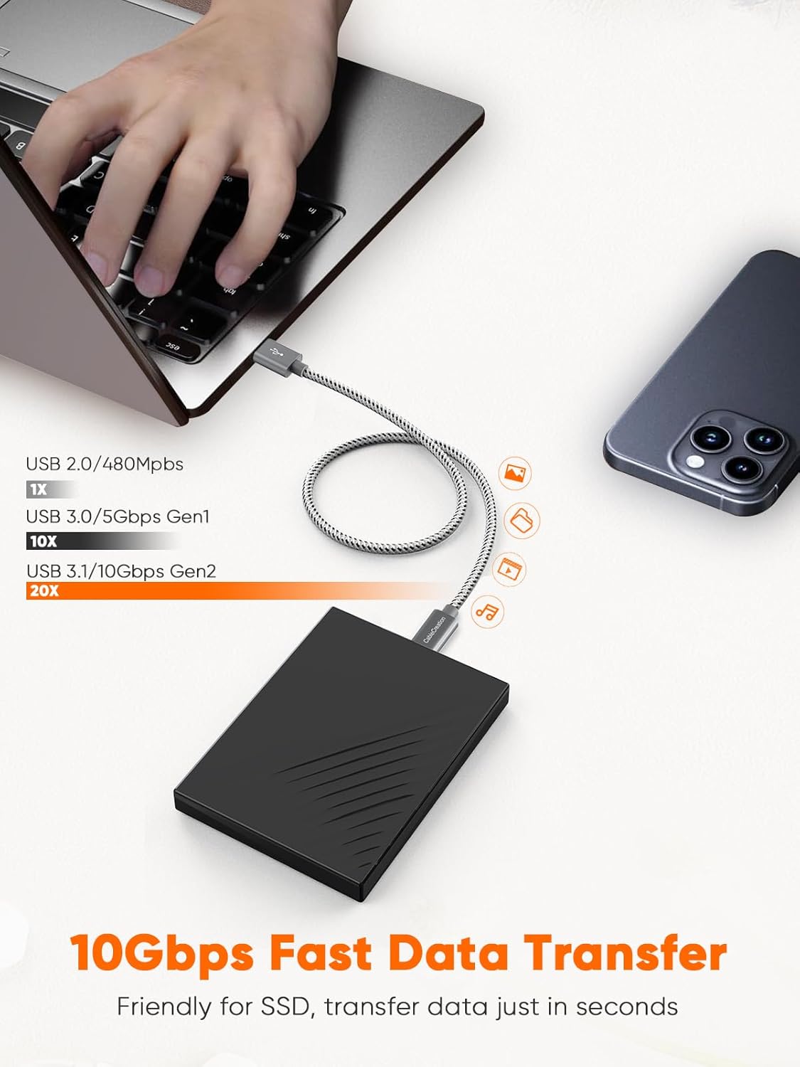 CableCreation USB A to USB C Cable 5FT, 10Gbps USB C to A USB 3.2 3.1 C Data Cable, Android Auto 3A Fast Charge Cord for Type C External SSD MacBook iPad, Galaxy S24/S23+, iPhone 15/iPhone 16+