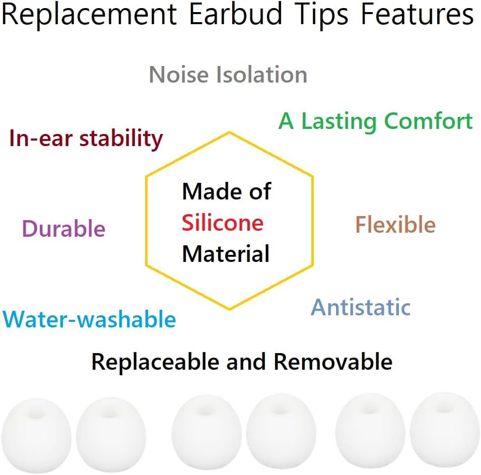 36 Pieces Small Earbud Tips Soft and Comfortable Silicone Earbud Tips Ear Bud Replacement Pieces Silicone Fit Most in-Ear Headphones，Inner Hole 3.8mm -5.5mm，Small White Replacement Eartips