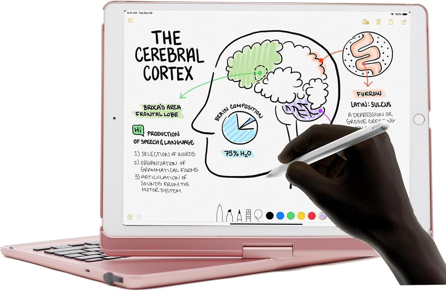 iPad pro 12.9 Keyboard case 2017 2nd 2015 1st Generation,360 Rotatable Wireless Keyboard Smart Folio 180 Swivel Stand Hard Shell Cover Auto Sleep/Wake up Rose Gold