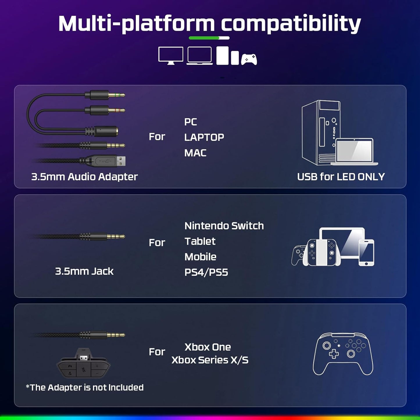 FC200 PC Gaming Headset for PS4, PS5, Switch, Xbox One, Mac, Noise Canceling Headphones with Microphone, Computer Headset with 3.5mm Jack & RGB Light