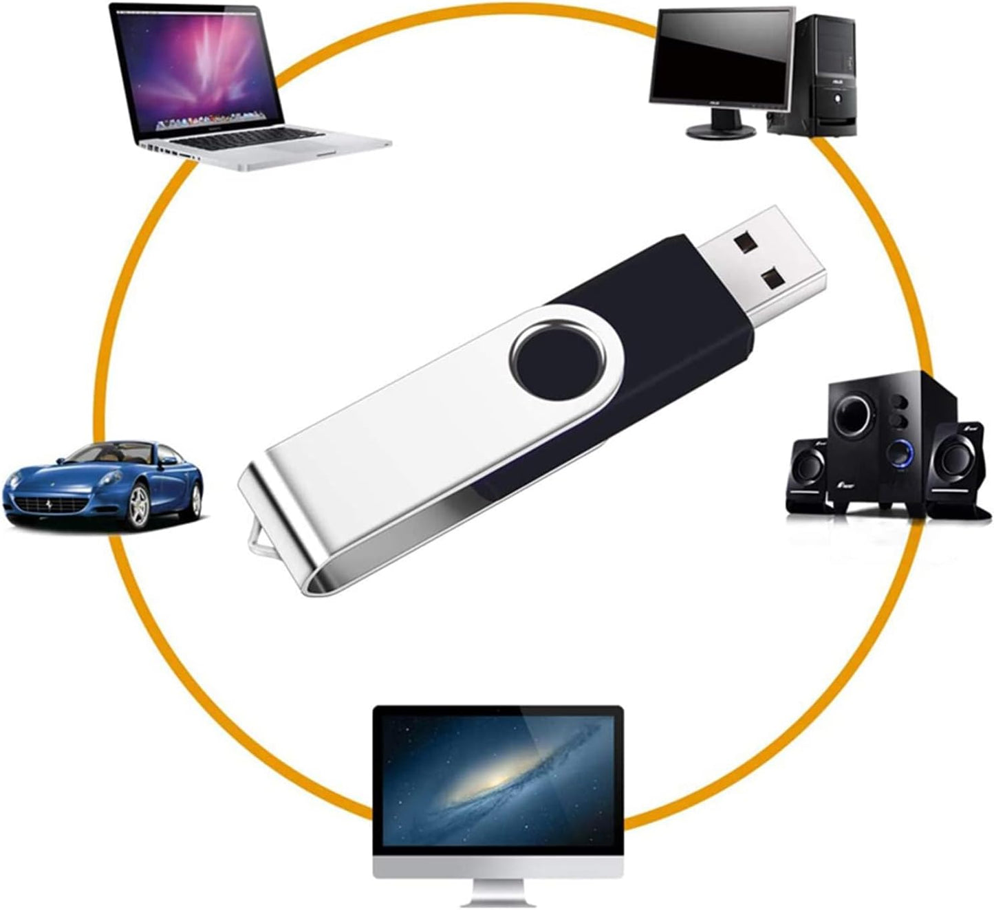 5 Pack 64GB USB Flash Drive with Type C Adapter and Storage Box USB 2.0 High Speed Metal Pen Drive 360° Rotatable Storage Memory Stick for Phone/Pad/PC/Laptop/Android - Black(5-Pack 64GB)