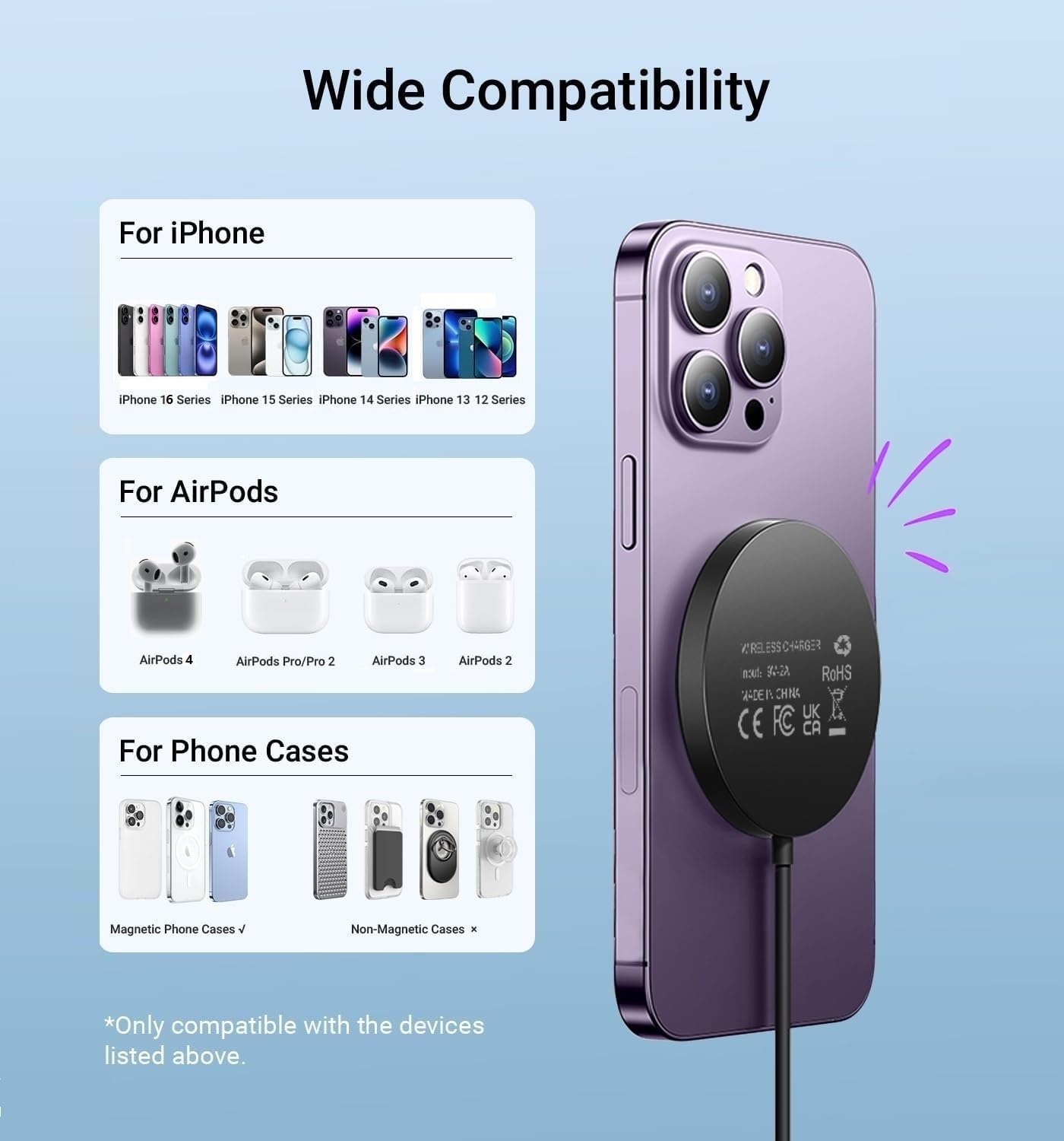 Magnetic Wireless Charger for iPhone 16/16 Pro/16 Plus/16 Pro Max,FDGAO 2 in 1 15W Fast Magnetic Charging Compatible with iPhone 15/14/13/12 Series and AirPods 4/3/Pro