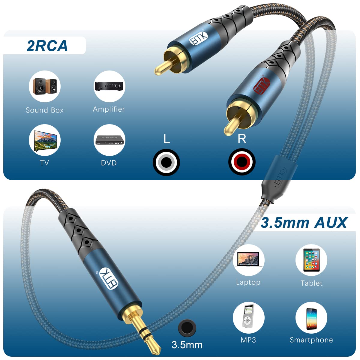 EMK 3.5mm to 2RCA Cable 24K Gold-Plated Nylon Braided RCA to Auxiliary Stereo Audio Headphone Male to Male 1/8 to RCA Cord for Tablet,Subwoofer,Home Theater,DVD Speaker,MP3/MP4,Player 5ft/1.5m