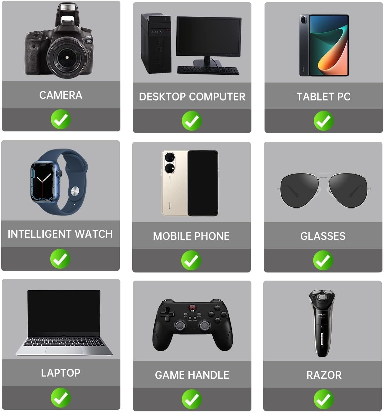 145-in-1 Precision Screwdriver Set Professional Mobile Phone and Computer Repair Kit with Torx, Star, Pentalobe, Hex Small Magnetic Screwdriver Bits, Suitable for MacBook, iPhone, Watch, Camera