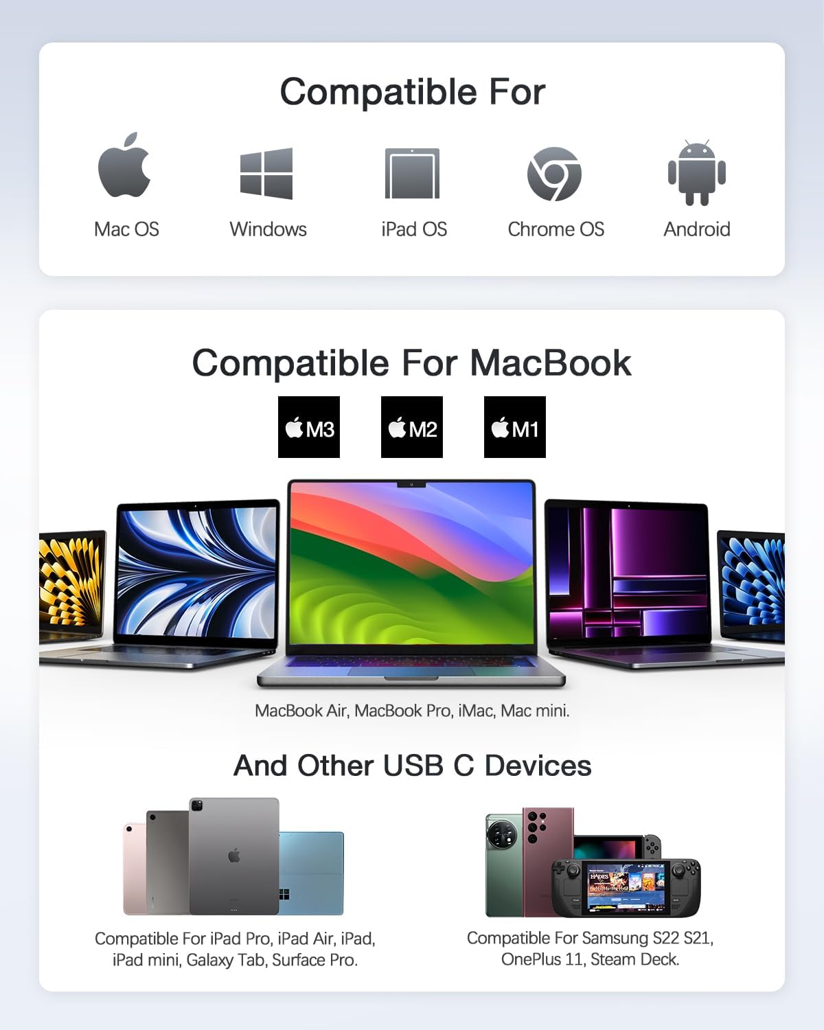 Hiearcool USB C Hub, USBC Hub Multi-Port Adapter for MacBook Pro/Air M1 M2, 4K HDMI USB-C Dock Dongle for iPad and Other Type C Devices