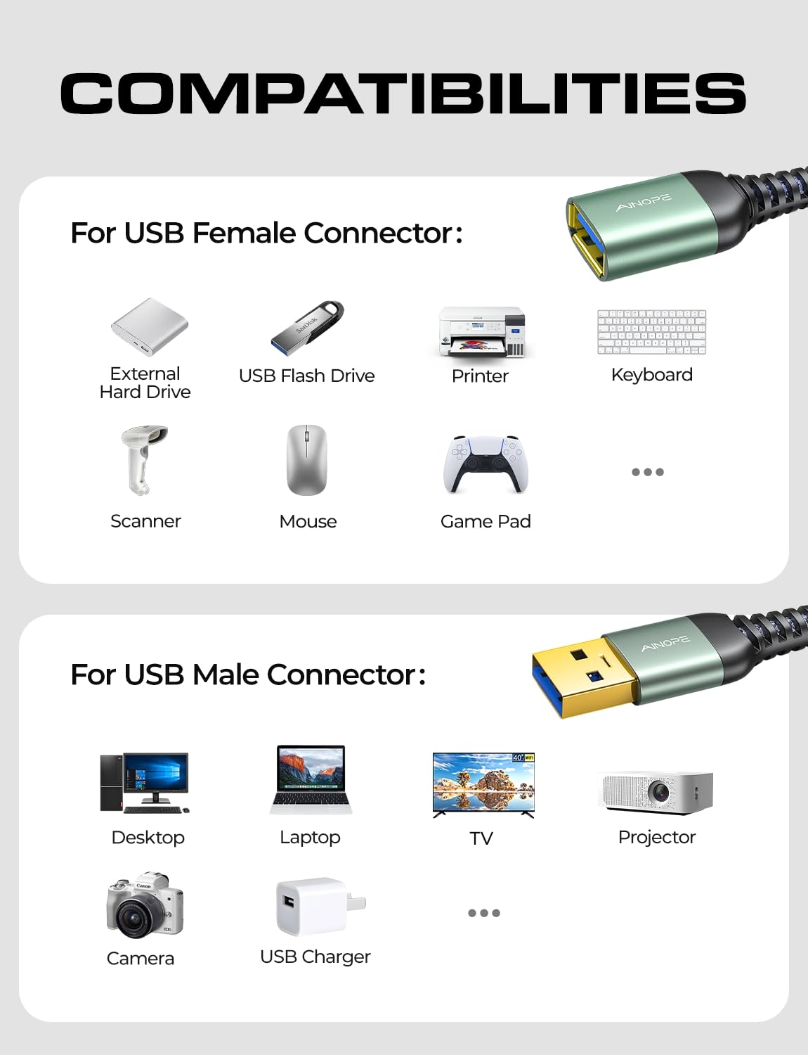 AINOPE 2 Pack USB Extensions Cable High Speed USB 3.0 Extension Cord Type A Male to Female Sturdy Braided Material Fast Data Transfer Compatible with USB Keyboard,Mouse,Flash Drive,Grey,3.3FT+3.3FT