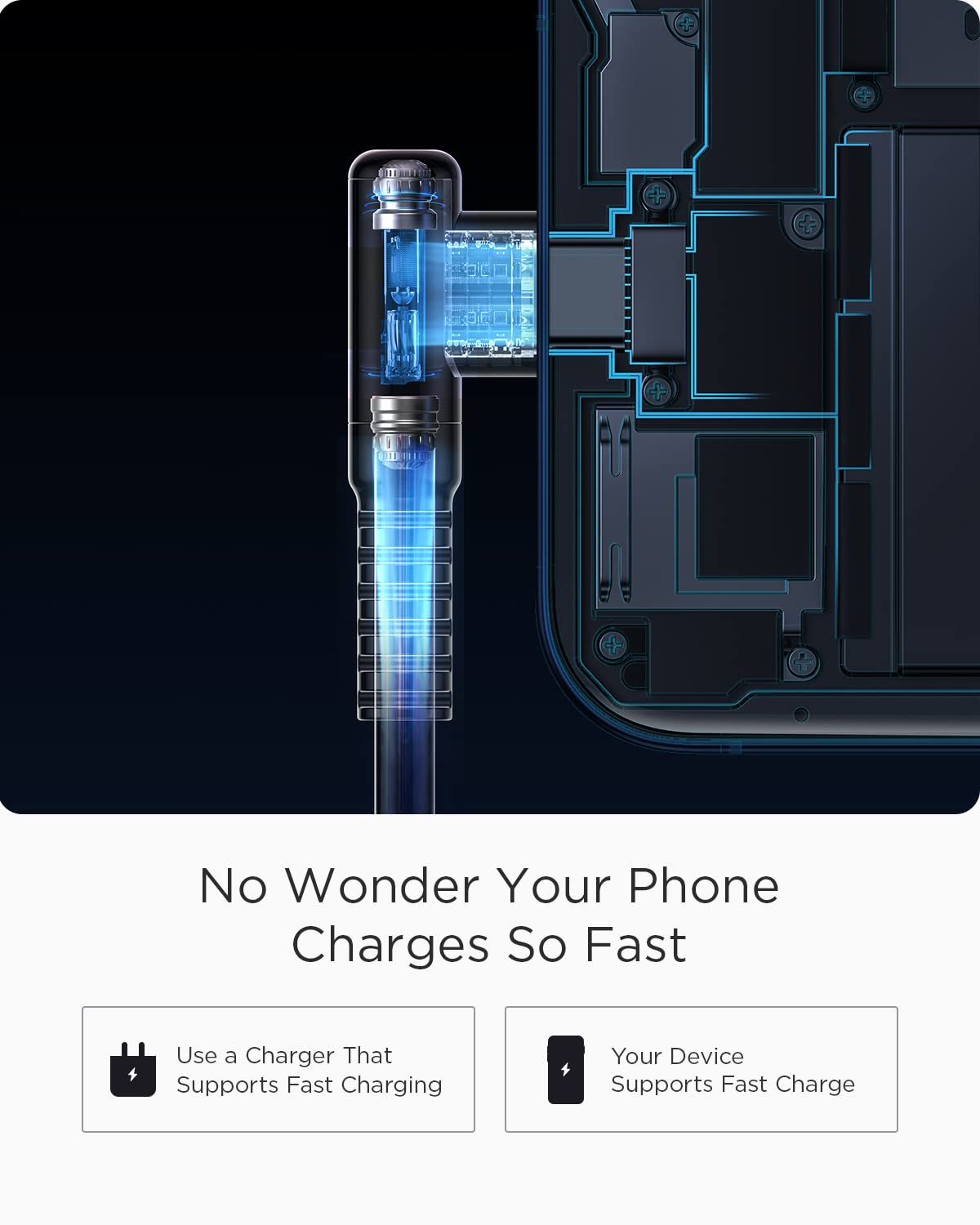 AINOPE 3.3FT USB C Cable 3.1A Fast Charge, Right Angle USBC Charge Cable, Resistant Nylon Braided USB Type C Cable Compatible Galaxy S10 S9 S21, LG V30,V20,G6，USB C Fast Charging Cable