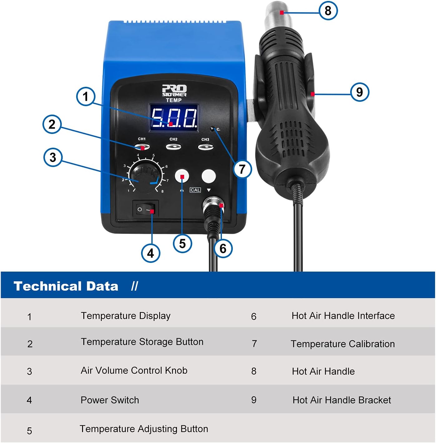 Hot Air Rework Station, Prostormer 120V Digital Display Heat Gun with 3 Sets Stored Temperature and Sleep Mode, Airflow Efficiency, Accurate Temp 100~500 ℃ (212~932°F) for Electronics Repairing