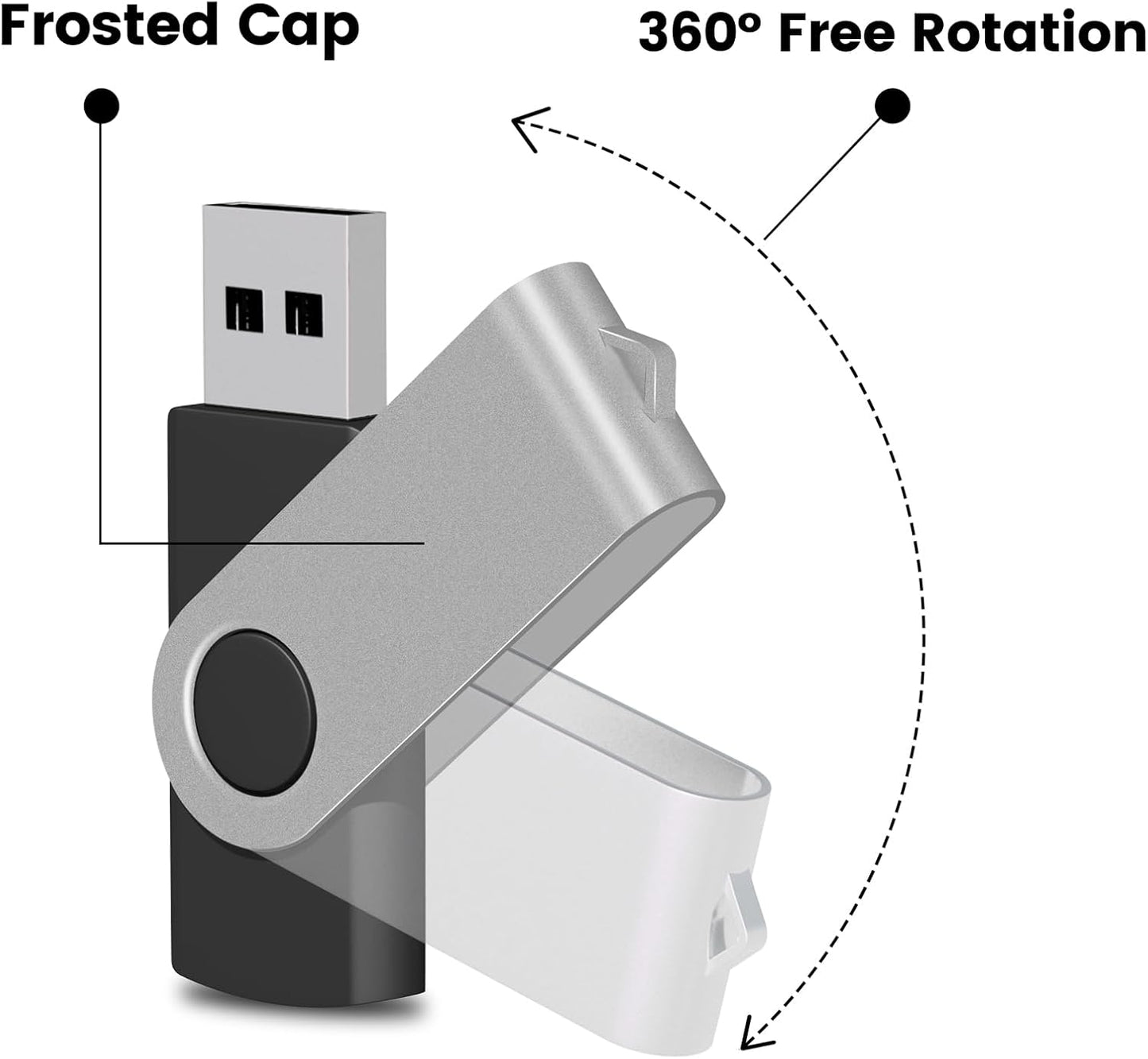 EASTBULL 64 GB Flash Drive USB 2.0 64 GB Single Pack Thumb Drive Swivel Design Memory Stick Zip Drive Jump Drive for Storage and Backup(Silver)