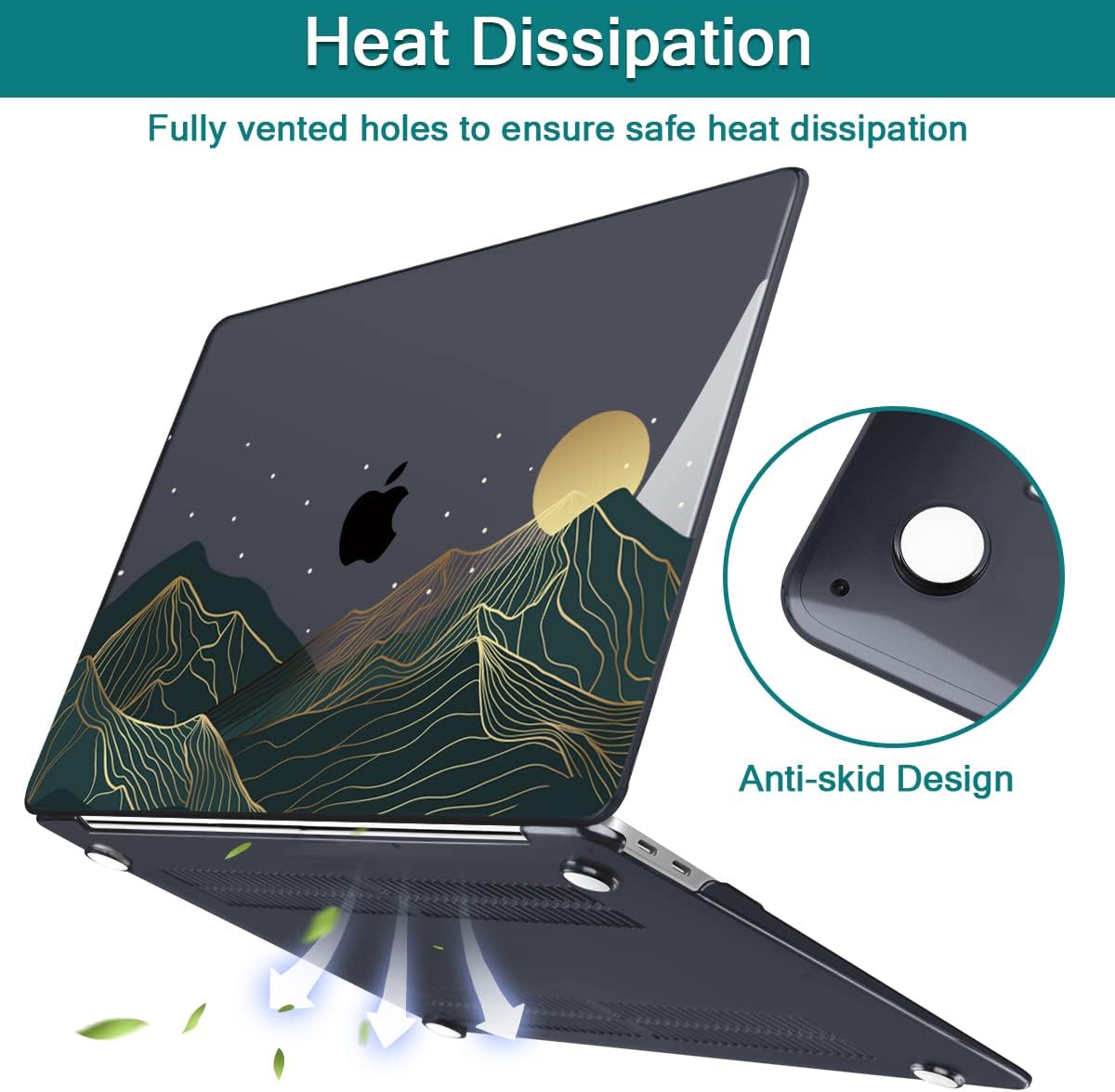 Teryeefi MacBook Pro 13 Inch Case, Hard Shell, Keyboard Cover, Screen Protector, A2338 A2251 A2289 A2159 A1989 A1706, Landscape