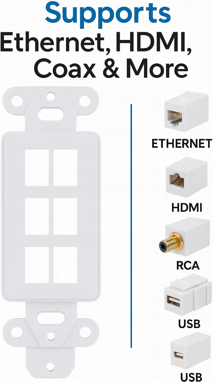 10 Pack Keystone Wall Plate 4 Port, White Decorator Insert Cover for Ethernet, HDMI, Coax, Cat6 Cat5, RJ45, Home & Office Installations