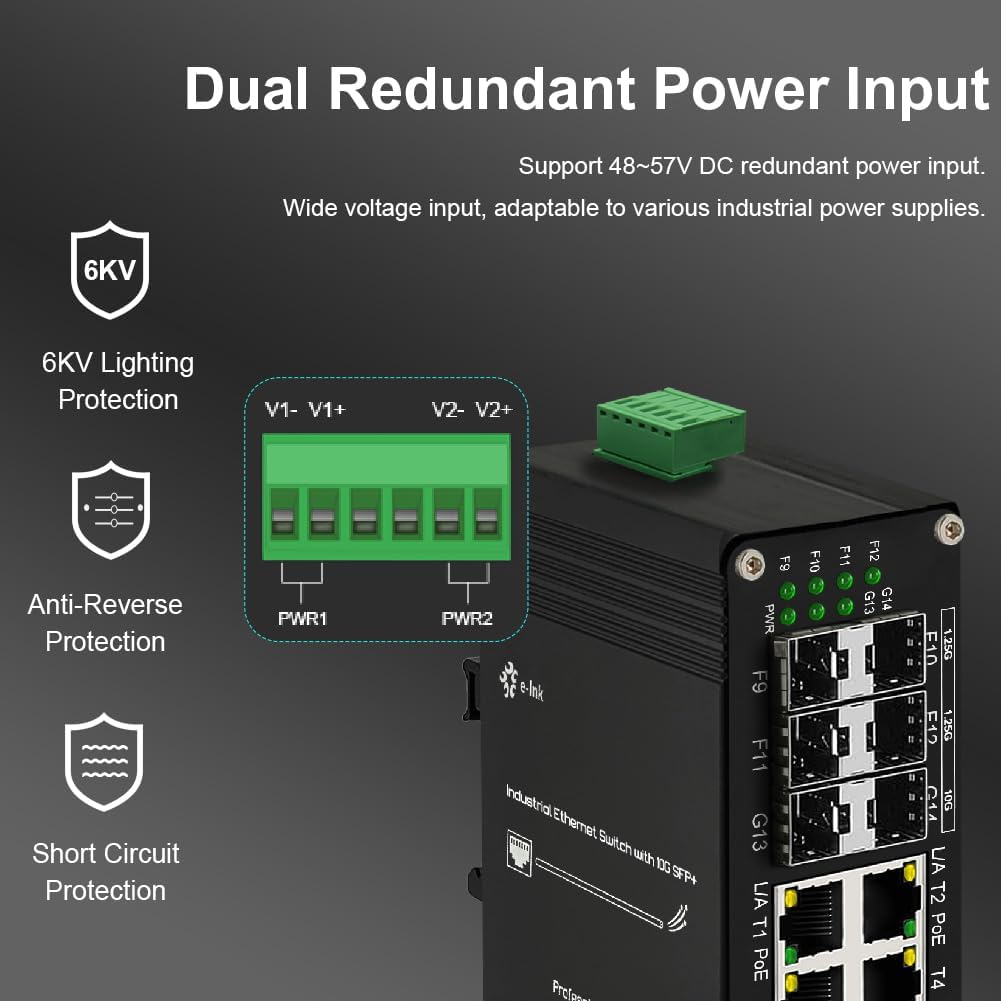 Industrial 8 Port Gigabit Ethernet Plus PoE Switch with 2x10G SFP+ and 4X 1G/2.5G/10G/Multi-gig SFP, 240W High Power, Support IEEE802.3af/at, Rack Mount Unmanaged Plug and Play Ethernet Switch