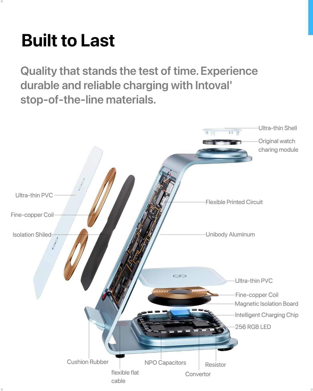 Intoval 3 in 1 Wireless Charging Station for iPhone 16 15 14 13 12 11 X Pro Max, Wireless Charger for Apple Watch Ultra 3 SE 9 8 7 6 5 4 3 2, for AirPods 4 Pro Pro 2 3 (Y93, Blue)