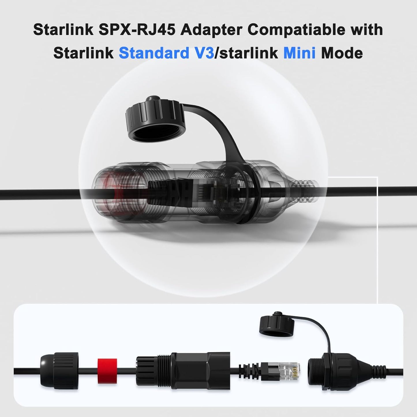for Starlink Ethernet Adapter Gen 3/Mini, for Starlink Cable SPX to RJ45 Adapter for Standard V3/Mini Dish and Router Black (1PCS)