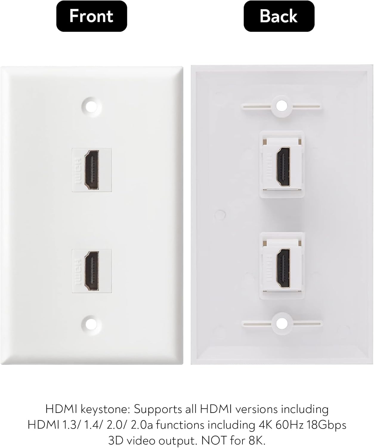 HDMI Wall Plate, 2 Port 4K HDMI Keystone Female to Female Wall Plate-White