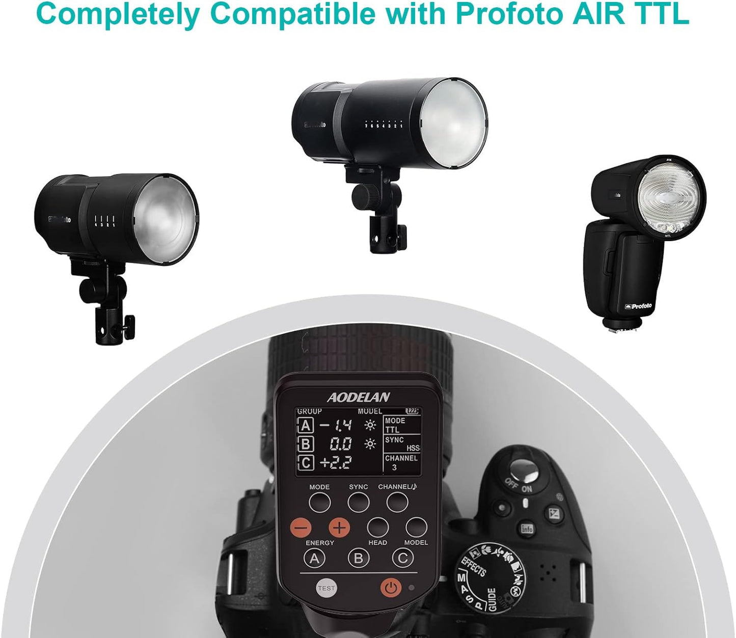 AODELAN TTL Wireless Flash Trigger for Canon Cameras, Support 1/8000s HSS Function; Replace P-rofoto Air Remote TTL-C