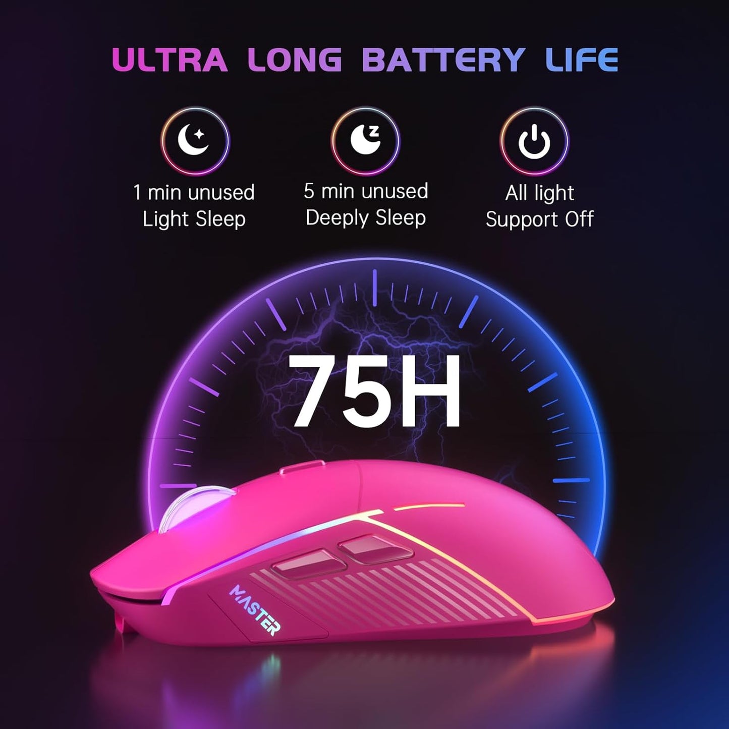 FFJ Wireless Gaming Mouse, 24000 DPI, Tri-Mode 2.4G/USB-C/Bluetooth 5.3 Gaming Mouse Wireless, RGB Programmable Mouse Gamer, 75Hrs Battery Life, Rechargeable Gaming Mice for PC, Mac, PS5, Xbox-Magenta