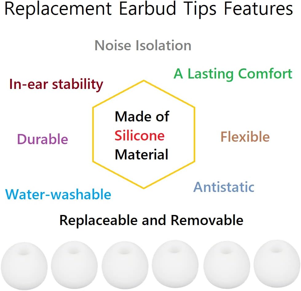 36 Pieces Medium Earbud Tips Soft and Comfortable Ear Bud Replacement Pieces Silicone Fit Most in-Ear Headphones，Inner Hole 3.8mm -5.5mm，Medium White Earbud Replacement Tips