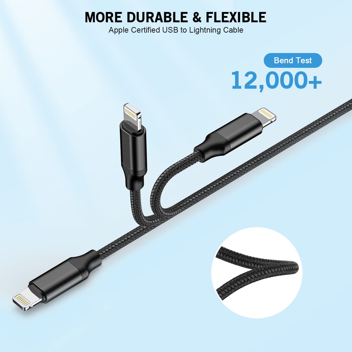 2 Pack iPhone Charger,iPhone 14 Wall Charger Cube Dual Port USB-A Adapter Block with 10FT USB A to Lightning Fast Charging Cable Cord for iPhone 14/13/12/11/Pro Max/Pro/Plus,8 Plus/7/6/XS/XR/X/SE,iPad