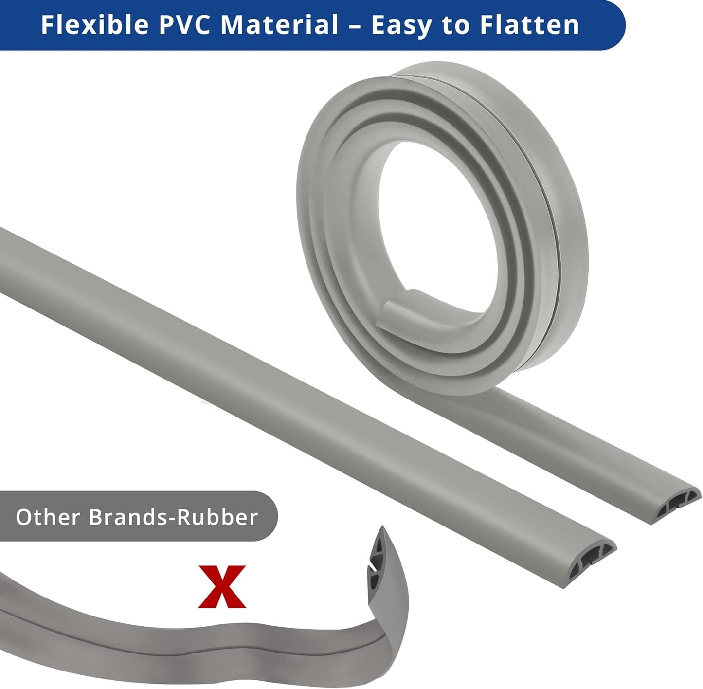 Floor Cord Cover 10ft, Cord Hider Floor Grey, Cable Management Prevent Trips, Cable Cover Wire Covers for Electric Power Cords, Wire Protector Cavity W0.47in x H0.28in