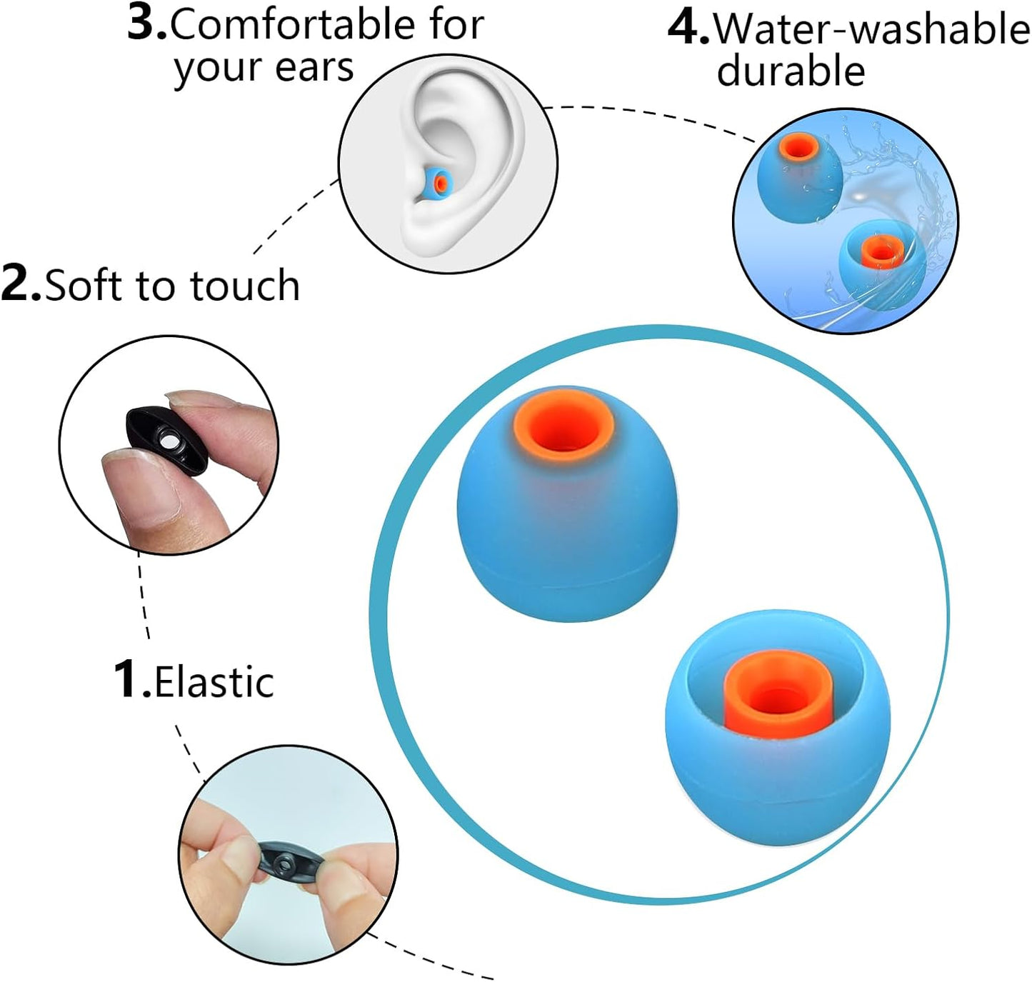 Earbud Tips Ear Bud Tips Soft Anti Slip Washable and Reusable Silicone Replacement Earbud Tips Fit Most in-Ear Earbuds(Inner Hole 3.8mm -5.1mm) 18pcs S M L