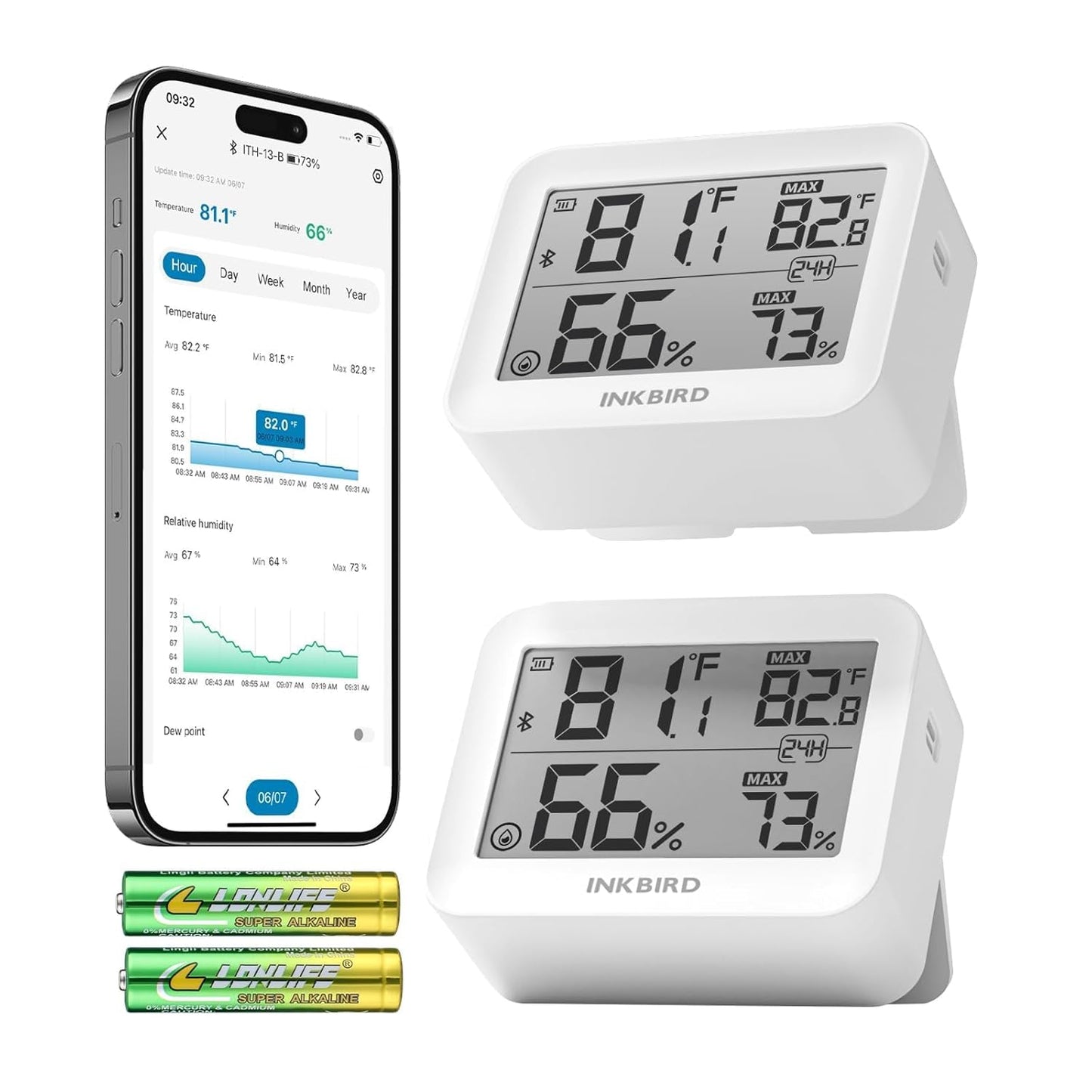 2 Pack Temperature Hygrometer Monitor, Indoor Thermometer and Humidity Sensor with App Notifications, Mini Bluetooth Thermometer Digital Device